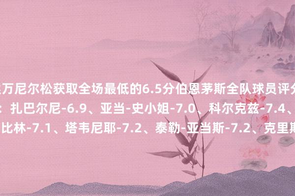 埃万尼尔松获取全场最低的6.5分伯恩茅斯全队球员评分 门将:凯帕-7.6 后卫:扎巴尔尼-6.9、亚当-史小姐-7.0、科尔克兹-7.4、赫伊森-8.2 中场:比林-7.1、塔韦尼耶-7.2、泰勒-亚当斯-7.2、克里斯蒂-7.0、刘易斯-库克-6.8 先锋:于纳尔-6.6、塞门约-6.9、尤斯廷-克鲁伊维特-6.6、丹戈-瓦塔拉-7.4、埃万尼尔松-6.5、戴维-布鲁克斯-6.6托特纳姆热刺全队球员评分 门将:弗雷泽-福斯特-8.2 后卫:本-戴维斯-6.6、波罗-6.7、阿奇-格雷-7.1、乌多基-7.6、德拉古辛-6.5 中场:帕普-萨尔-6.7、库卢塞夫斯基-7.0、卢卡斯-贝里瓦尔-6.7、麦迪逊-7.2、比苏马-6.9 先锋:布伦南-约翰逊-6.8、索兰克-7.0、维尔纳-6.7、孙兴慜-6.6体育集锦