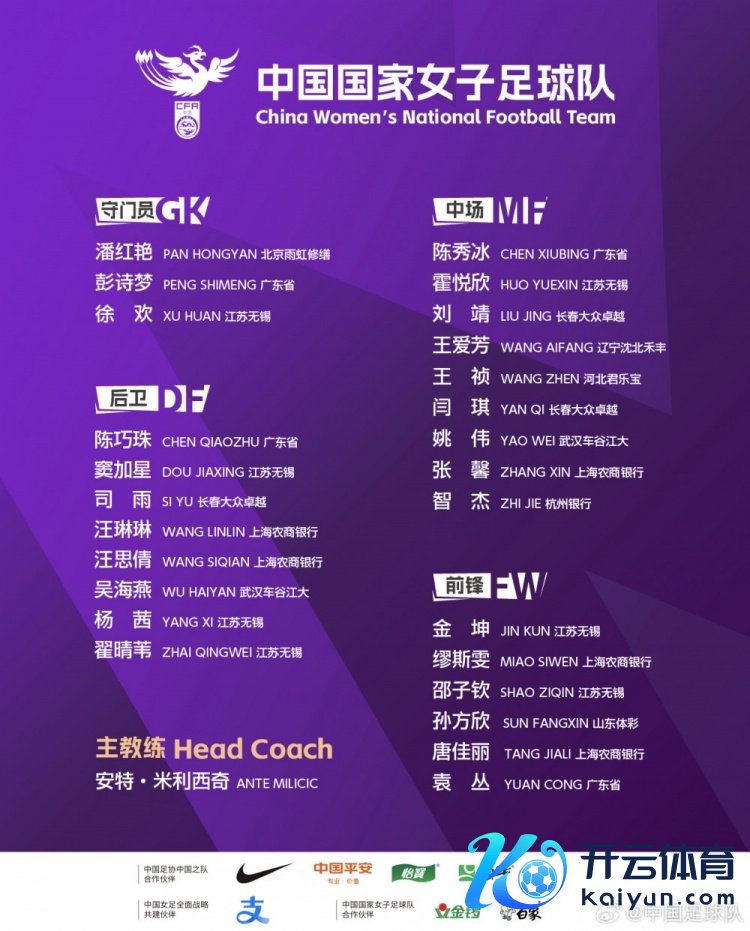 津媒：中国女足集训名单25岁以下超半数 2月将开启国外拉练澳门买球网体育信息